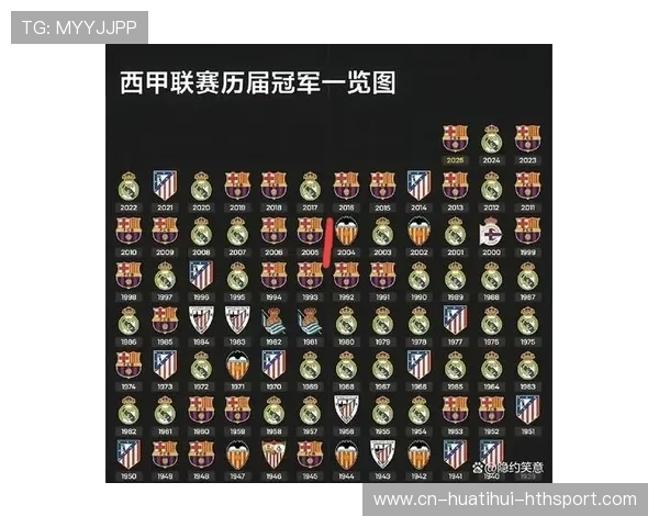 巴萨若不引援,联赛前景十分黯淡 巴萨若不引援,联赛前景十分黯淡